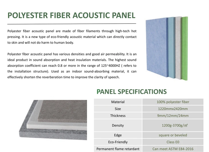 Polyester Fiber PET Acoustic Panel best